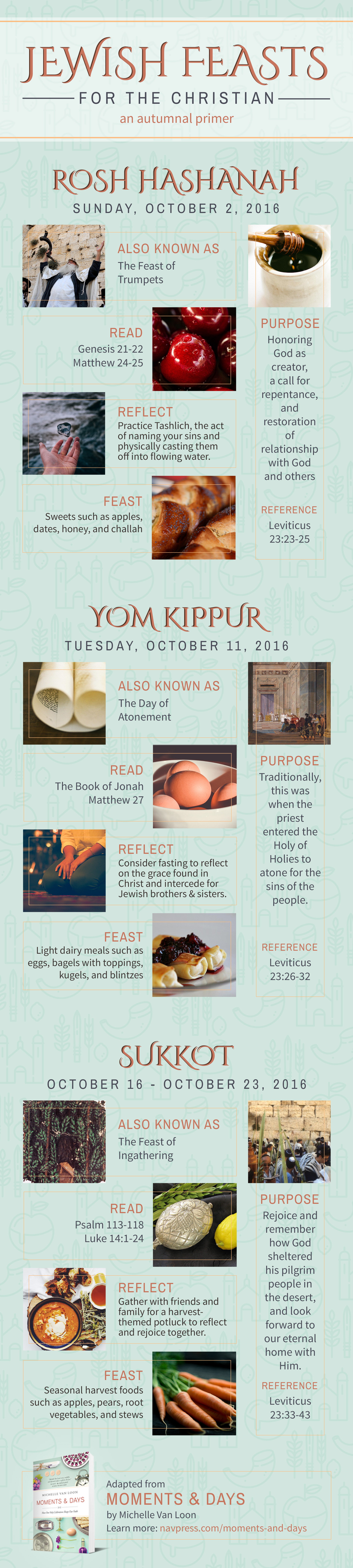 how-to-celebrate-october-s-holy-days-the-disciple-maker